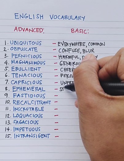 English vocabulary: advanced vs basic: loquacious #fblifestyle #knowledge | Tim Tim TV