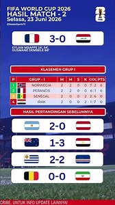 France vs Iraq World Cup Results and World Cup Standings Tuesday, June 23, 2026