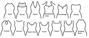 How To Sew Kinds Of Necklines On Dresses and Different Types Of Dress Necklines