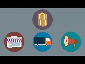 Implementation Phase