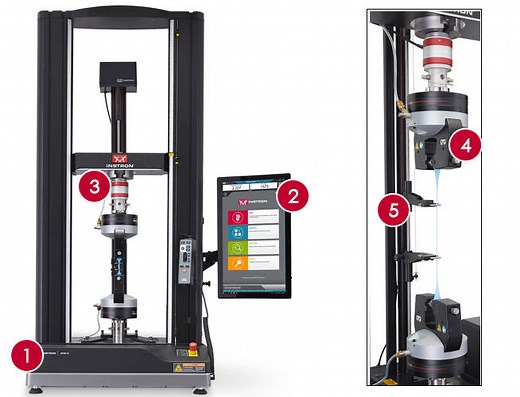 ASTM D412エラストマーの引張試験に関する定義ガイド | Instron