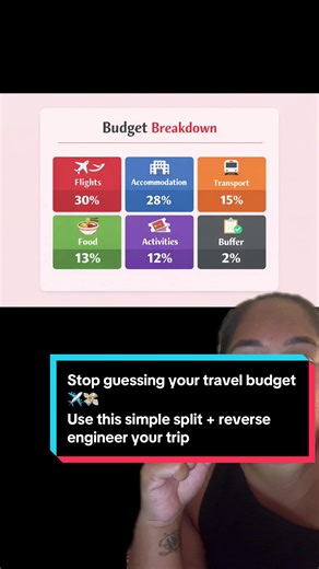 Budget Travel Planning: How to Maximize Your Budget
