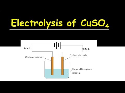 Electrolysis of Copper(ii) Sulphate Using Graphite