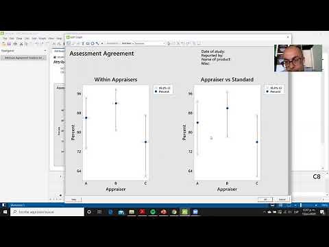 Gage R&R by Attributes in Minitab