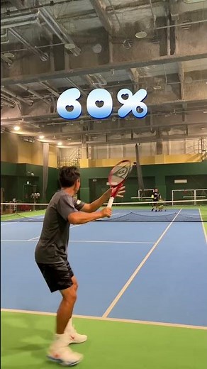 【Tennis】ATP Pro Stroke 20% to 120%