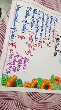 #maths chart cube and its formulas