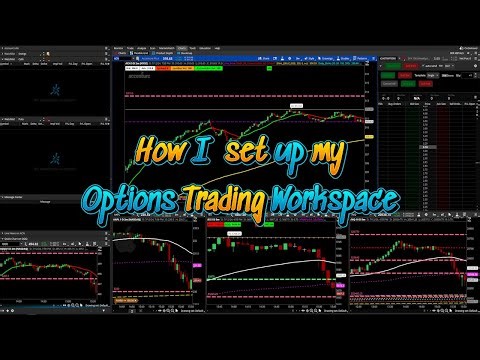 How I set up Options Trading in my workspace with ThinkOrSwim (TOS)