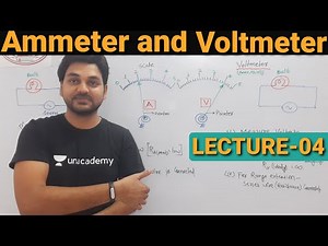 Ammeter and Voltmeter | PMMC, ED, MI Type Intrument | Important point of Ammeter & Voltmeter| Lect-4