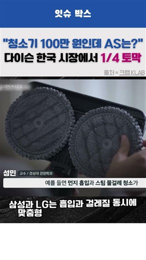 청소기 한 대에 100만 원인데 AS는 다이슨이 한국 시장에서 1/4 토막 난 충격적인 이유