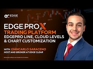 EdgePro Line, Cloud Levels & Chart Customization | EdgeProX Trading Platform Walk-Through 5/19/2021