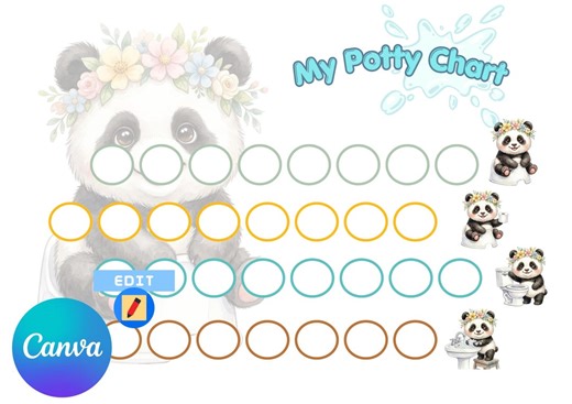 Editable PANDA POTTY CHART, Toddler Bathroom Wall Art, Potty Training Bundle for Kids, Toilet Training Bathroom Decor, Potty Sticker Chart - Etsy