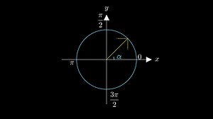 Circulo trigonometrico | Astronomía Centro de Ciencia