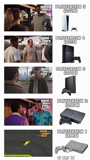 GTA PS5 vs XBOX vs PC vs Android #gta6 #gta5 #gtasanandreas #gta2 #gaming #gamer #ps5 #ps4 #pc