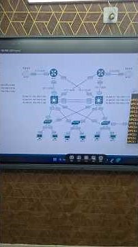 Load-balancing Between 2 Distribution Switches