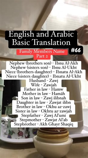 3.3K views · 20 reactions | Basic English and Arabic (Pt66)  | Jammy In Riyadh | Facebook
