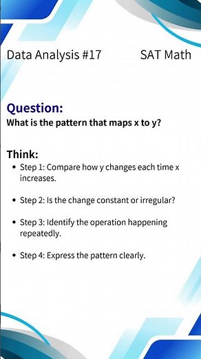 SAT Math Data Analysis #17 Pattern Recognition Made Easy