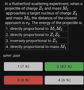 In a Rutherford scattering experiment, when a projectile of cha... | Filo