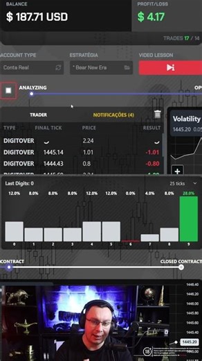 Vamos operar na plataforma da DERIV , com o Bear New era