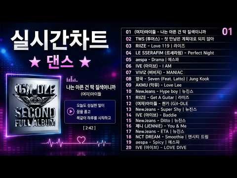 실시간 인기차트 ★ 댄스 최신곡 모음 🎧 인기 댄스 플레이리스트 | K-POP DANCE PLAYLIST