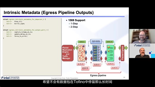 使用P4 Studio为Tofino交换机进行P4编程【中文配音】