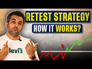 How to Trade Breakout and Retest | Price Action Simplified | Vijay Thakkar