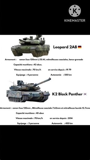 Léopard 2A8 🇩🇪 VS 🇰🇷 K2 Black Panther #shortsfeed