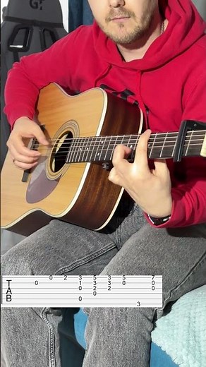 Naruto Anime Guitar Riff Secrets REVEALED for Beginners