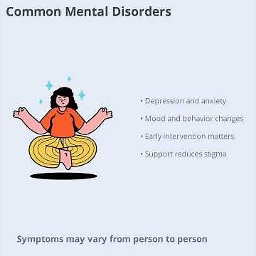 Mental Health - The Study of Psychological Well Being