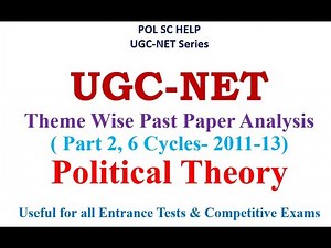 Theme wise Past Year Paper Analysis of UGC-NET Political Science: Political Theory