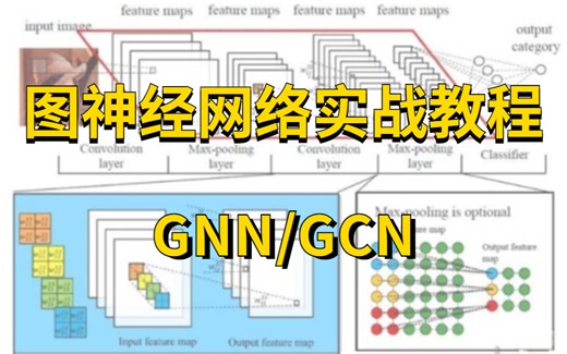 不愧是公认最好的【图神经网络GNN/GCN】教程，全49集从入门到精通，学完你就会了！_人工智能/深度学习/神经网络/GNN/GCN