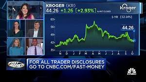 Final Trades: KR, WBA, XLF and GOVT