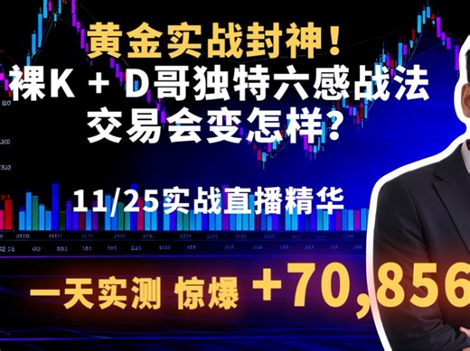 关键反压狙击成功！多单被修正后反手再取分｜两日合计获利突破 7 万美刀！#交易员 #订单流交易 #交易策略 #市场深度 #ATAS订单流 #订单流