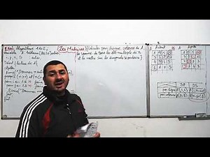 6) Matrice : Exercice 2