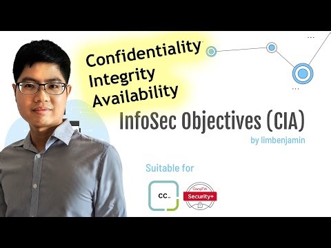 1. Infosec Objectives (CIA) - ISC2 CC & CompTIA Security+ Exam Prep