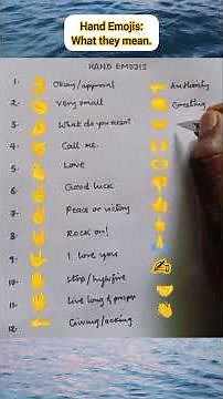 Hand Emojis 🤟🤏👊 and their Meanings.