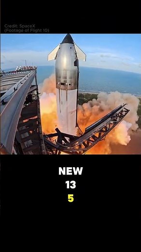 “BREAKING: SpaceX Star-ship Flight 11 Launch Date Confirmed | Full Mission Update 2025”