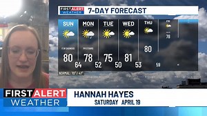 PM Weather Update - Scattered storms tonight in Ohio, otherwise most people remain dry. Here is your latest forecast. | WSAZ NewsChannel 3