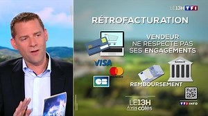 12K views · 195 reactions | Que faire quand on ne reçoit pas l’objet qu’on a commandé sur internet ? | TF1 INFO | Facebook