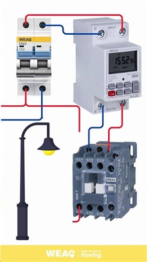 Temporización inteligente: interruptor horario para farolas