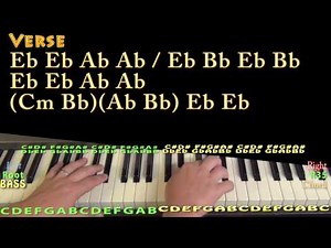 Knee Deep (Zac Brown) Piano Lesson Chord Chart