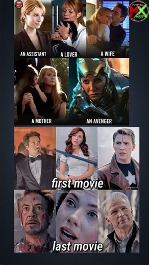 Pepper Potts' Evolution: The Ultimate Marvel Glow Up ✨ #spiderman