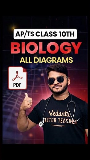 All Biology Diagrams in One PDF | Class 10th AP/TS – Must-Have for Exam Prep! #shorts #vedantu