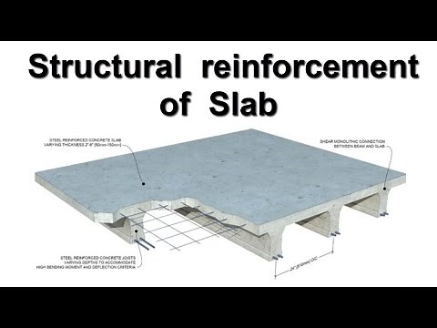 Slab Reinforcement Details