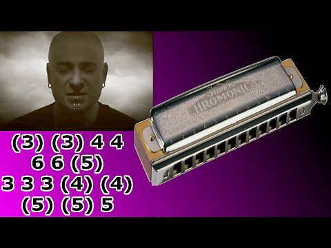 SOUND OF SILENCE HARMONICA, ARMÓNICA LOS SONIDOS DEL SILENCIO, TABS, CROMÁTICA, CHROMATIC