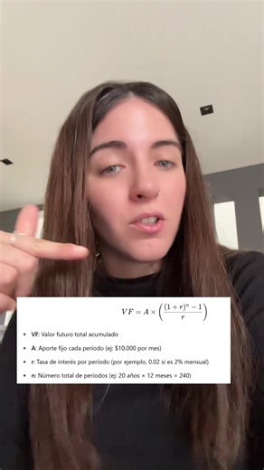 Cómo Calcular el Interés Compuesto Fácilmente