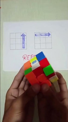 How to solve a Rubik's cube 3×3 in 2 steps #cube #rubikscube