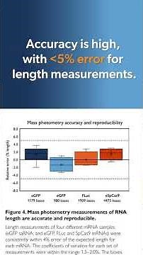 mRNA Handbook