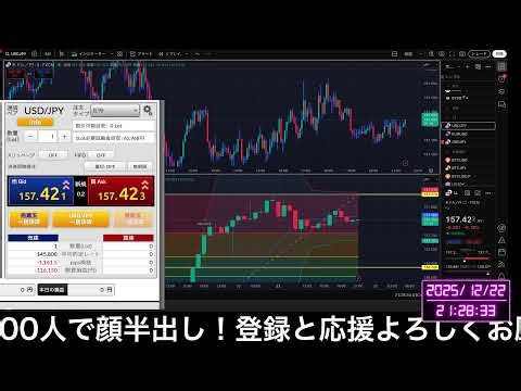 【12月22日(月)】地獄....まさかの円安。証拠金後5000円女。FXライブ