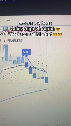 Gainz Algo V2: Boss's Guide to Accurate Trading