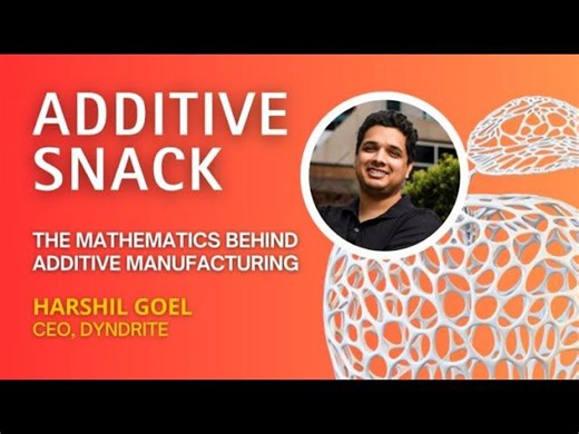 The Mathematics behind Additive Manufacturing